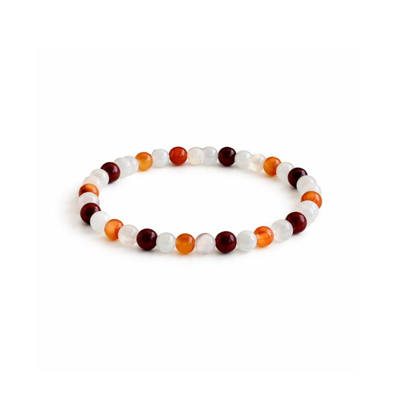 Pulsera Zodiacal Cancer 6mm