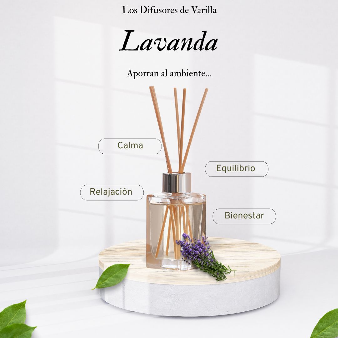 Difusor de Varilla Intense Lavanda 100 mL