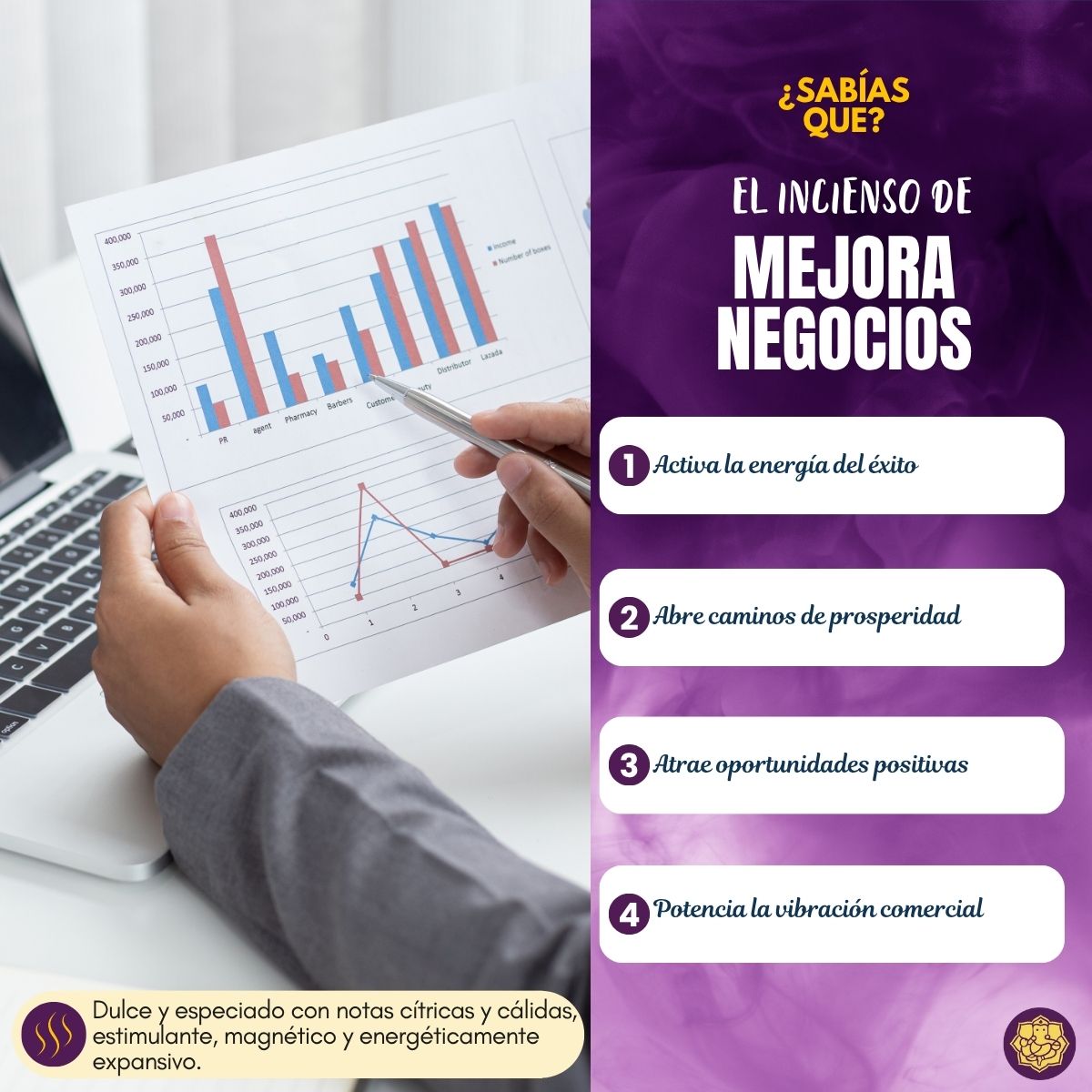 Incienso Mejor Negocio