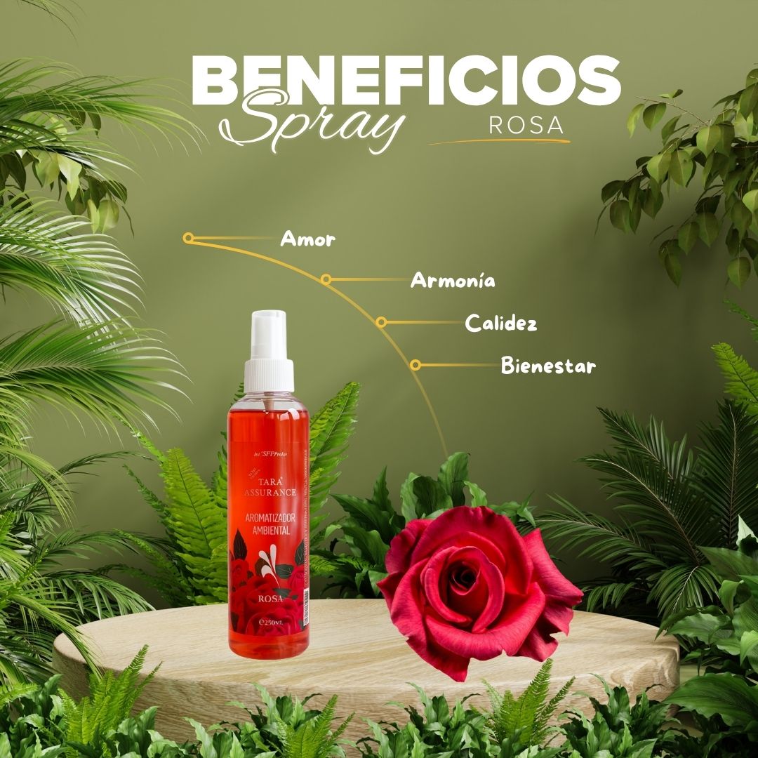 Aromatizante Spray Rosa 250 mL