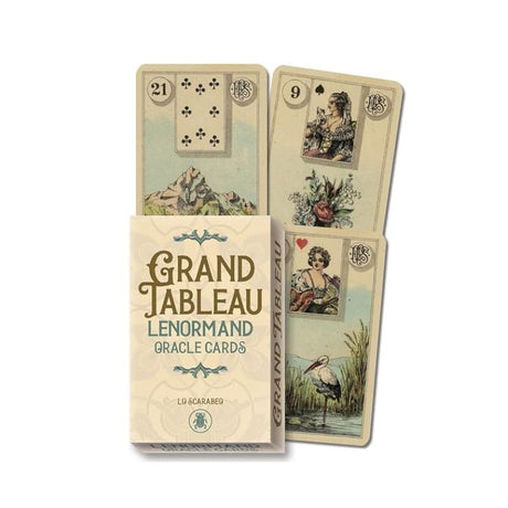 Oraculo Grand Tableau Lenormand