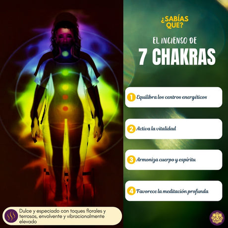 Pack Regalo 7 Chakras Incienso Natural - Goloka