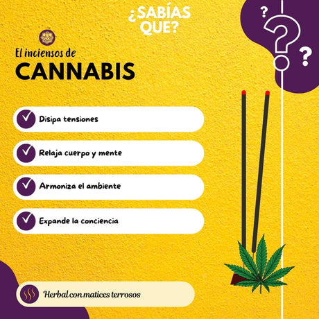 Incienso SAC - Canabis