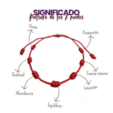 Pulsera Hilo Rojo 7 Nudos con Ojo Protector